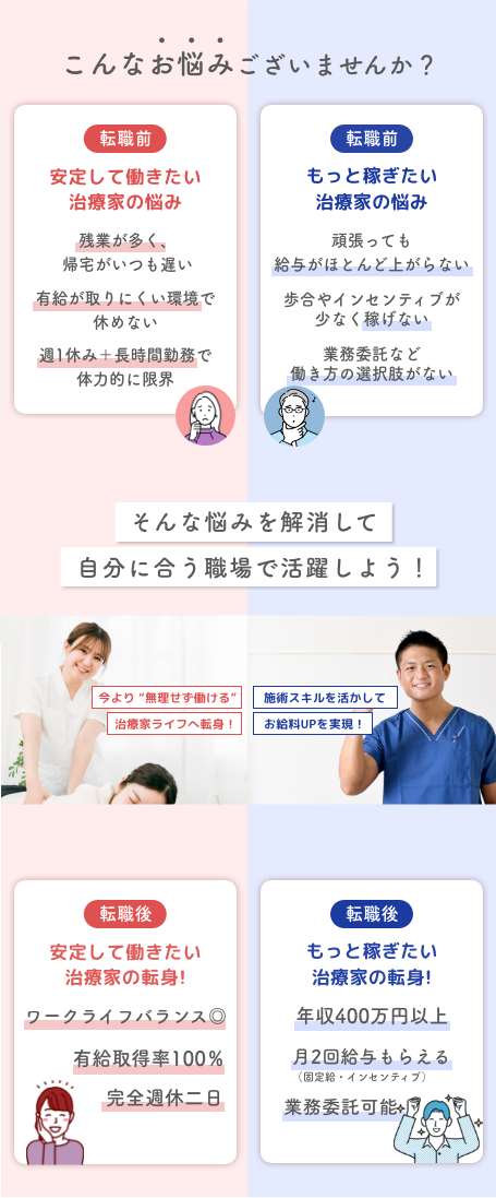 転職するための情報収集の時間がない...考えすぎて行動できない...何からはじめていいかわからない...希望に合う求人が見つからない...