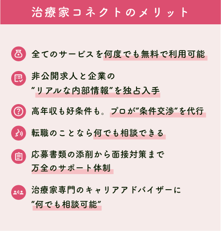 無料で利用できる／企業の内部情報が事前に入手できる／非公開求人が集まっている／転職のことなら何でも相談できる／応募書類の添削・面接対策／条件交渉を代行してくれる
