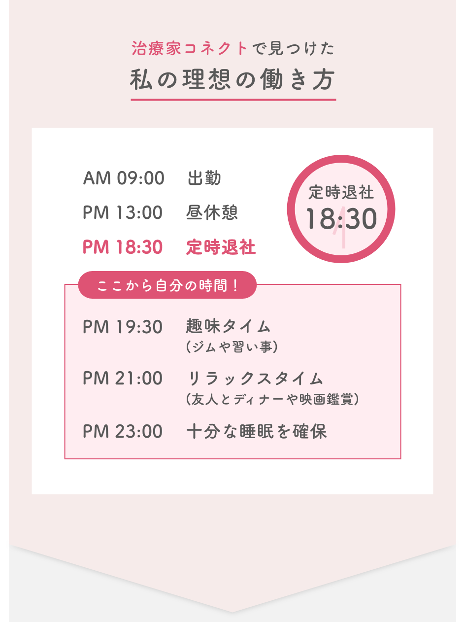 治療家特化の転職サービス 治療家コネクトにお任せください！
