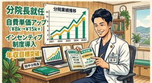 30代・40代柔道整復師の「年収の壁」を突破するキャリア再構築ガイド